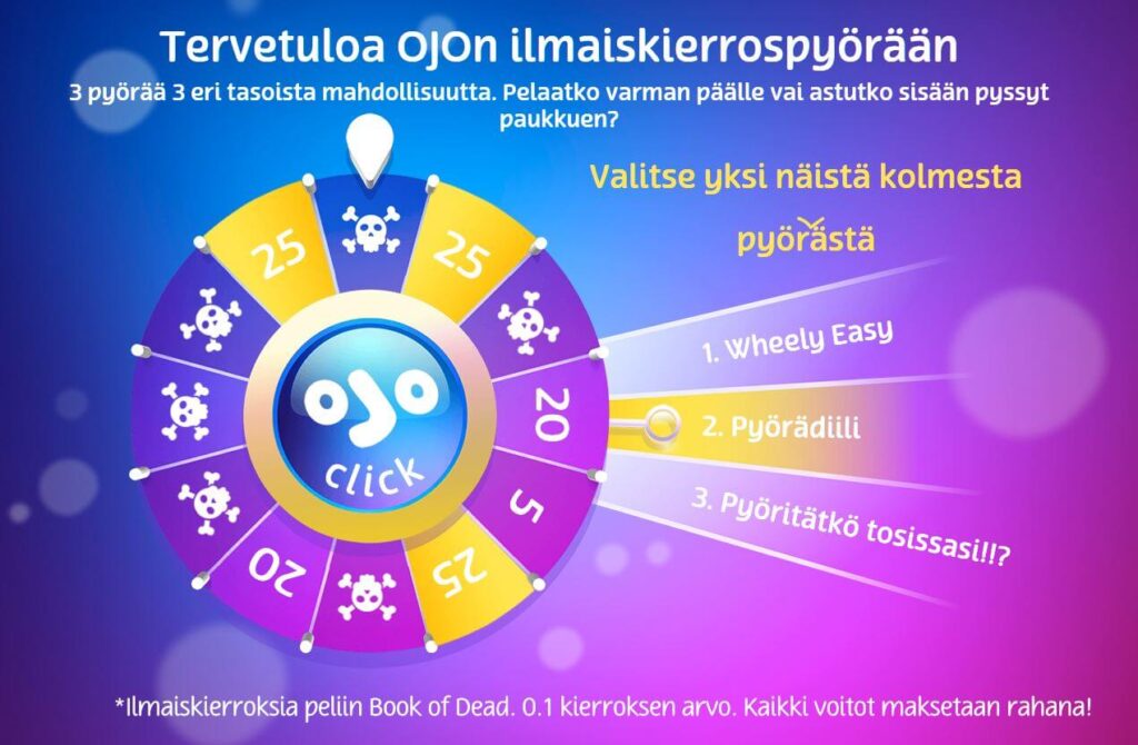 playojo onnenpyörä bonus