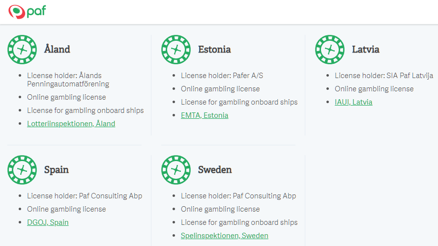 paf kasino lisenssit lista