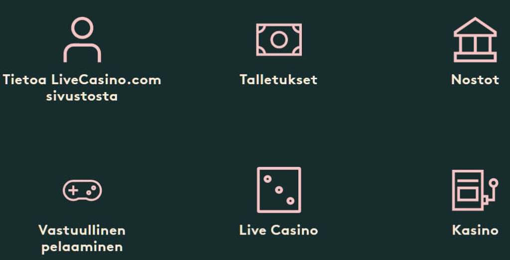 livecasino asiakaspalvelu ja tuki